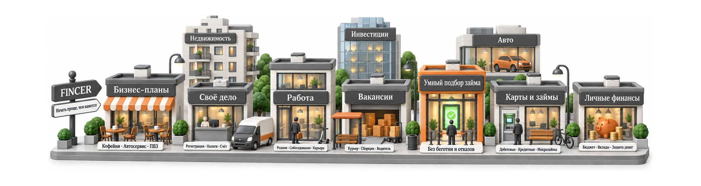 Городская улица из витрин Fincer: бизнес-планы, недвижимость, своё дело, работа, вакансии, инвестиции, умный подбор займа, авто, карты и займы, личные финансы